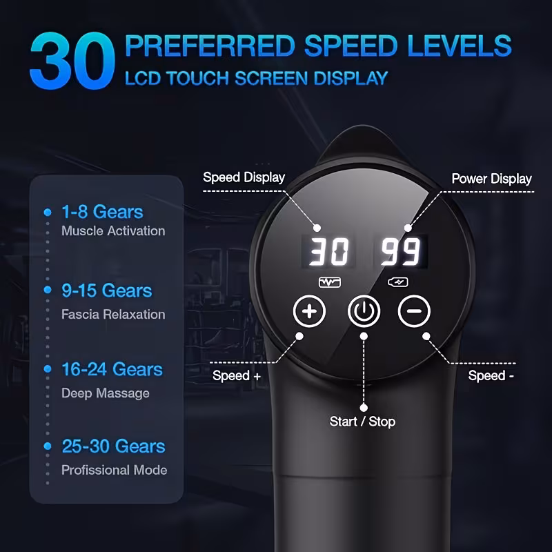 Full Body Deep Tissue Massage Gun - Image 5